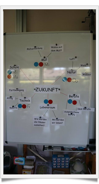 Projektwoche3 framed